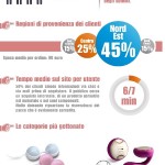 sex toys più amati italiani